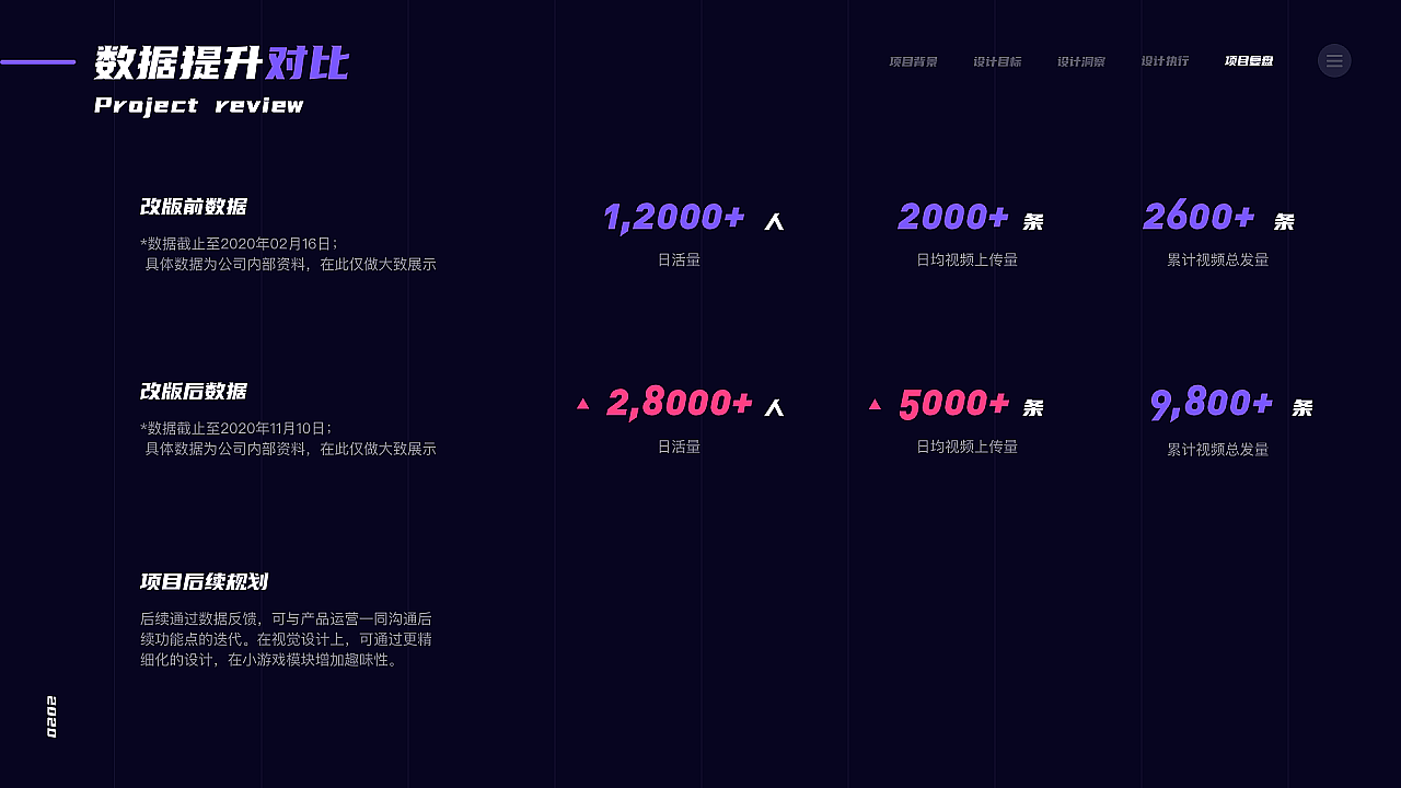 EDC学员作品集精选-11月初(图ZMjc2MzYyMTcy) - APP界面 - 站酷设计师EthankDesign原创素材 - 站酷ZCOOL