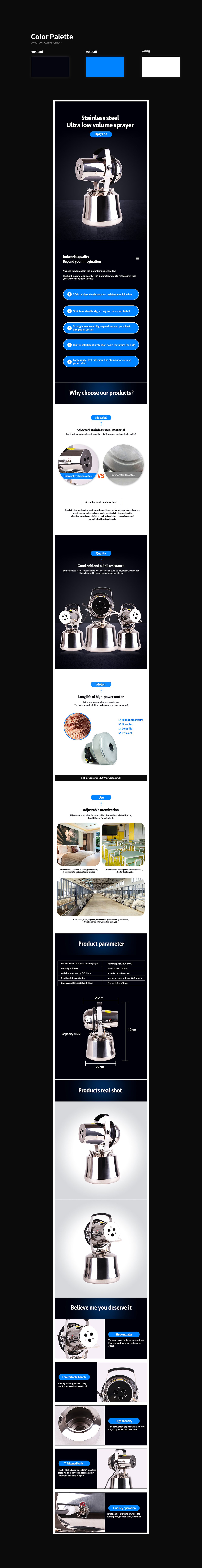阿里巴巴国际站,不锈钢喷雾器详情页