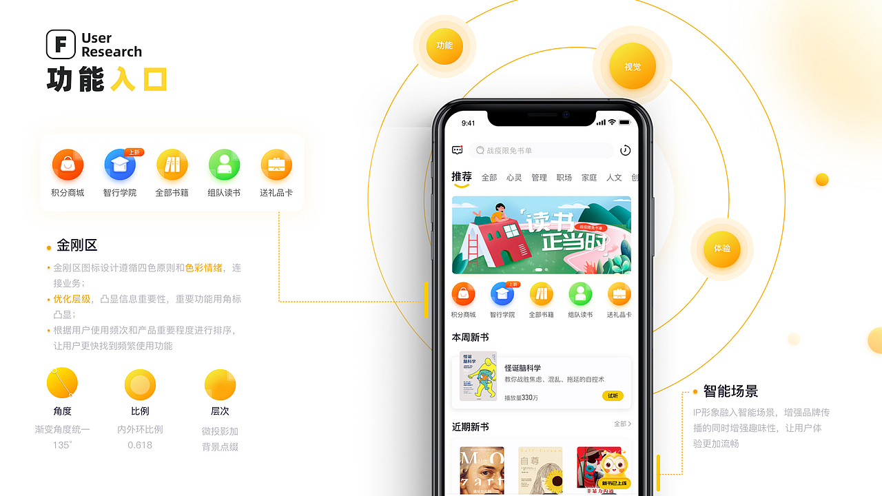 2021作品集|App设计|运营插画|比赛项目 | 插画(图ZMjgxNjc4NzQ4) - APP界面 - 站酷设计师Fourteenfeng原创素材 - 站酷ZCOOL