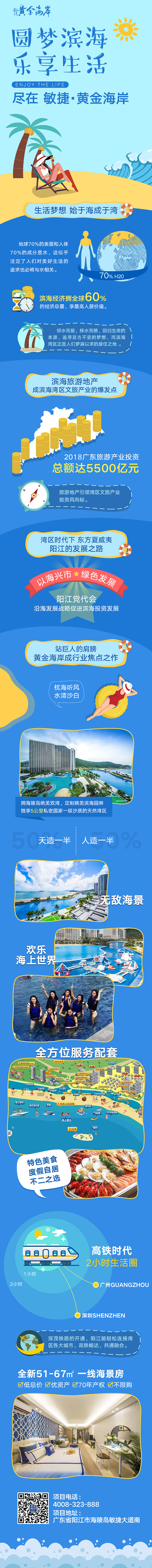 敏捷.黄金海岸详情图（图ZMTI1OTU3ODA0） - 海报 - 站酷设计师JO不爱吃猫的鱼原创素材 - 站酷ZCOOL