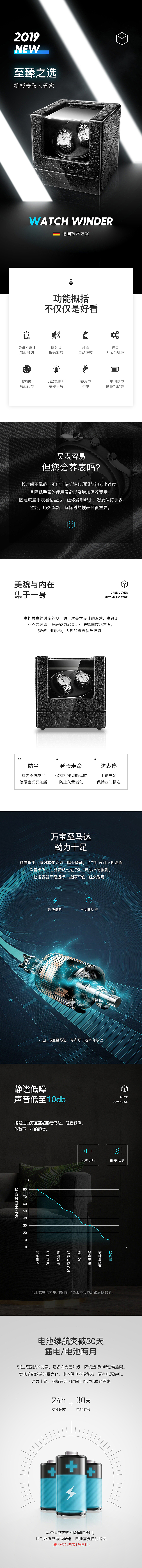 Anticlockwise（图ZMTUzMDgyNTg4） - 电商 - 站酷设计师Anticlockwise原创素材 - 站酷ZCOOL