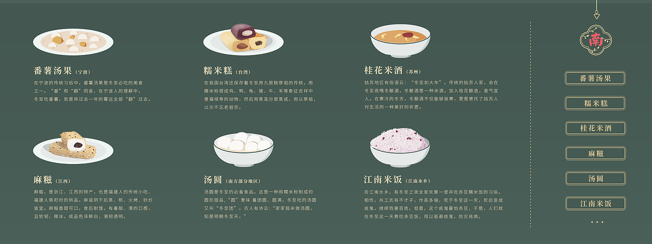 信息图表设计 — 冬至