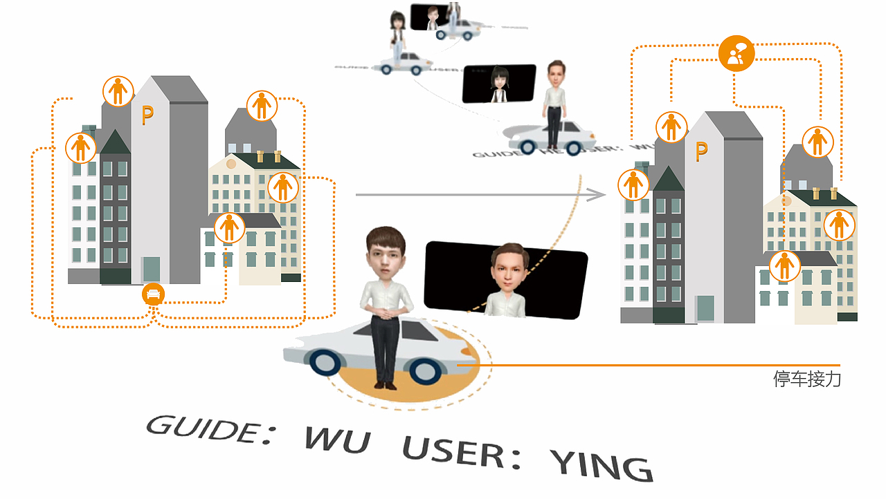 大学作品集工业版本（图ZNzc0NjIzOTI=） - 其他工业/产品 - 站酷设计师中国美院张国强原创素材 - 站酷ZCOOL