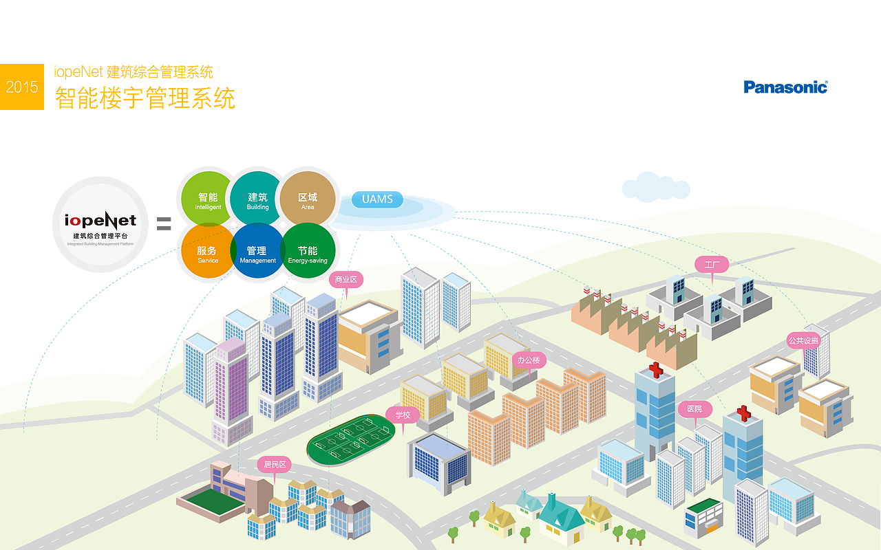 2015作品整理（图ZNDU5Nzk3MDQ=） - 其他UI - 站酷设计师ustbyng原创素材 - 站酷ZCOOL