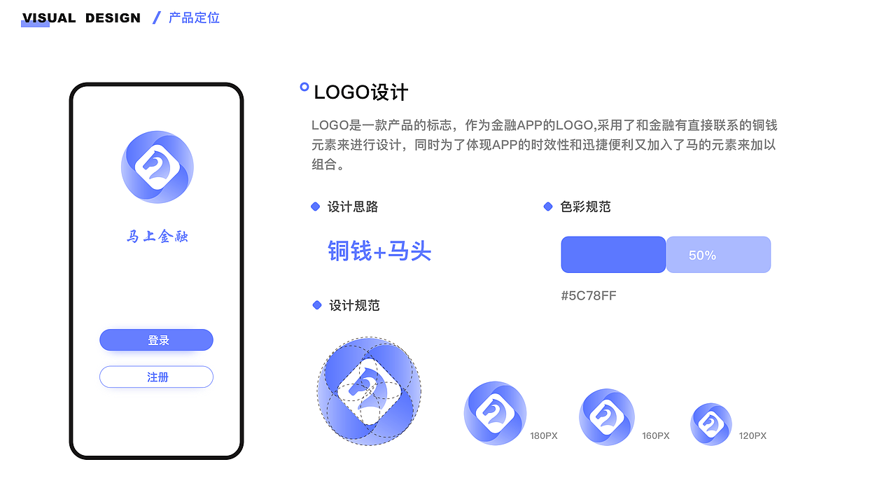 马上金融APP概念设计（图ZMTcyNDkxNzgw） - APP界面 - 站酷设计师天河石原创素材 - 站酷ZCOOL