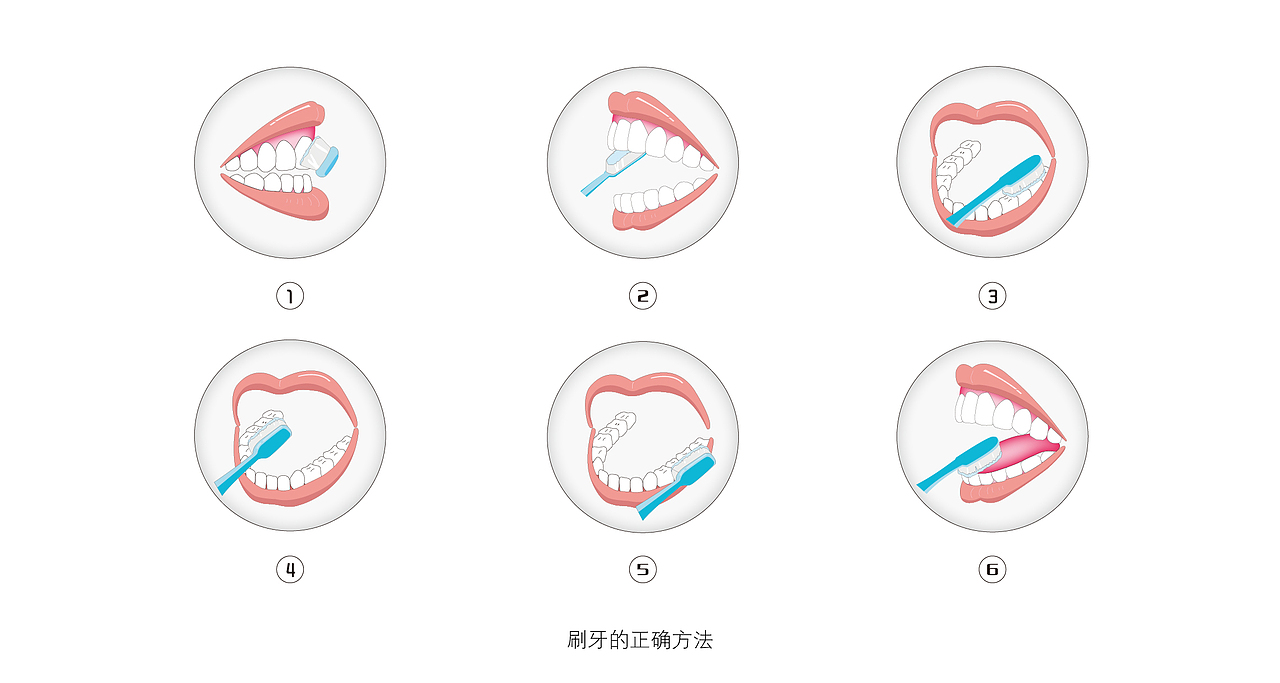 卡通插画、卡通牙齿形象插画图（图ZMTA0MDcwNjMy） - 商业插画 - 站酷设计师秋天C原创素材 - 站酷ZCOOL