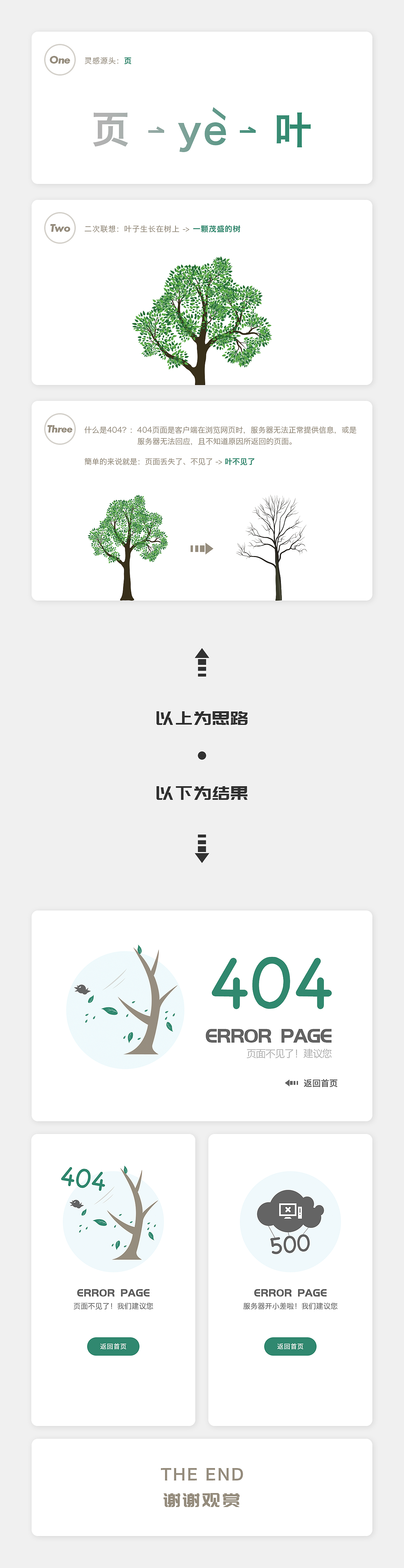 练习-报错页面（图ZMTQ2OTgyNTUy） - APP界面 - 站酷设计师会飞的小爽原创素材 - 站酷ZCOOL
