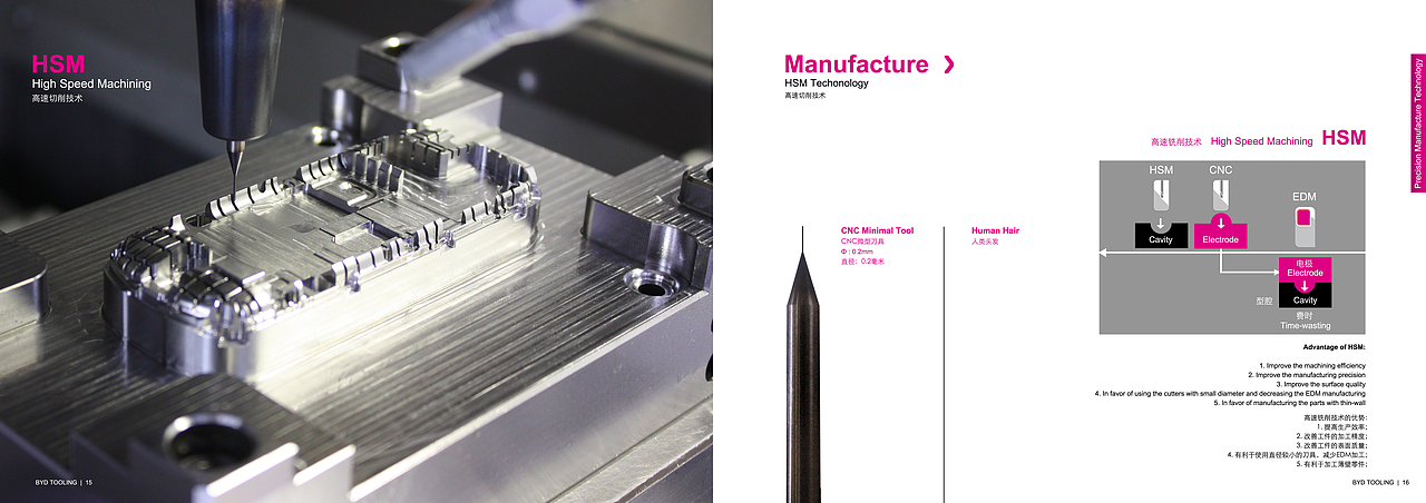 BYD宣传画册设计