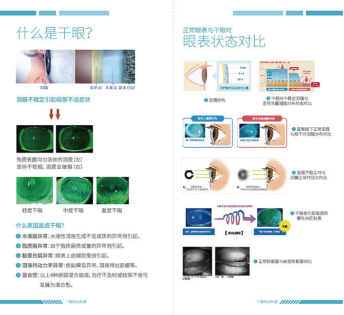干眼科普（图ZMTY4MjU4NzA4） - 宣传物料 - 站酷设计师海袅1号原创素材 - 站酷ZCOOL