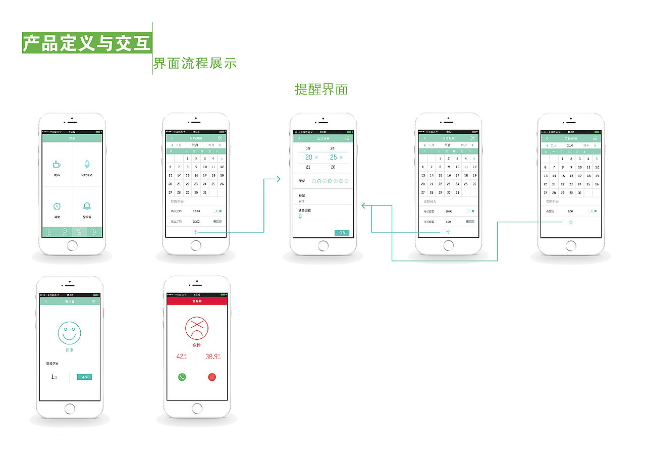 空巢老人健康服务系统解决方案（图ZNTU0NTcyNDg=） - APP界面 - 站酷设计师动感小企鹅原创素材 - 站酷ZCOOL