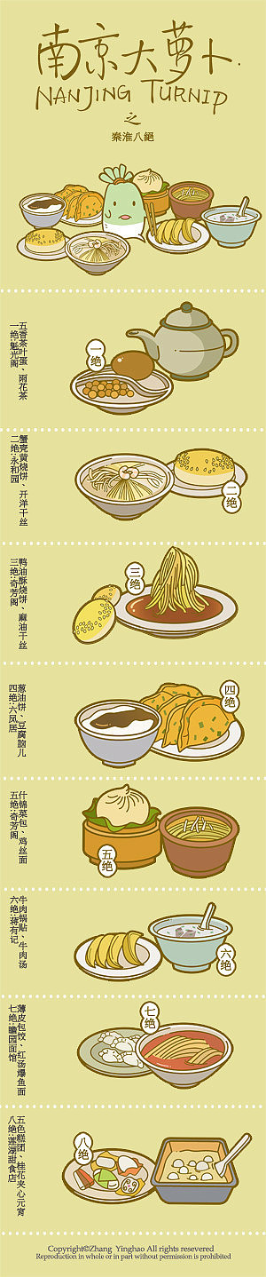 南京大萝卜之秦淮八绝