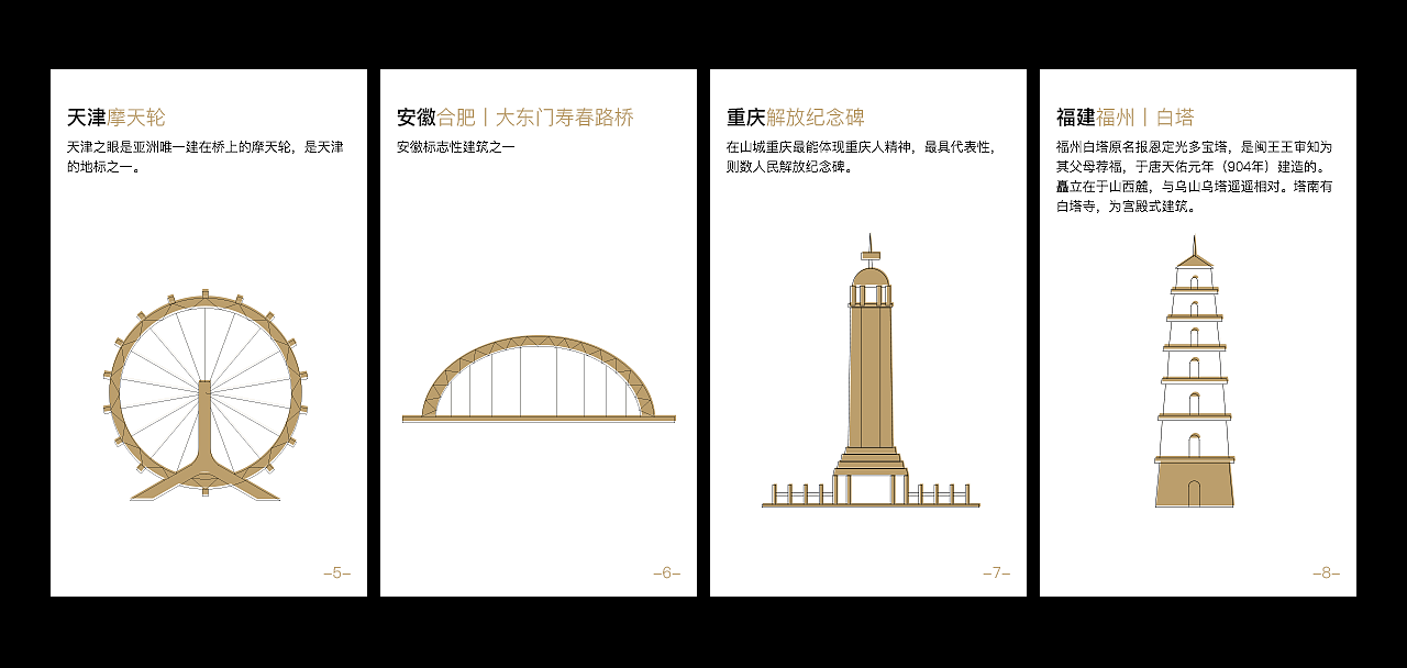 中国三十四个省会标志性建筑图标