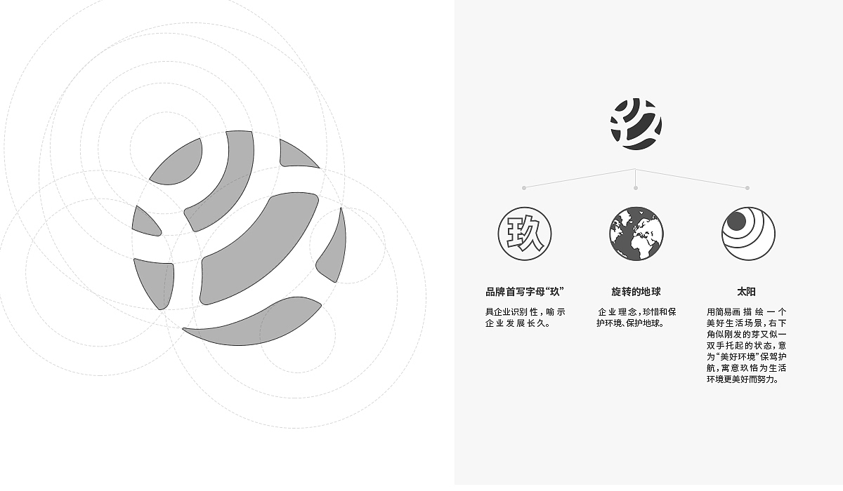 【环保 | 品牌升级&包装/展会/宣传整案】玖恪环境