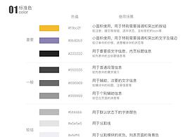 UI设计规范与标注