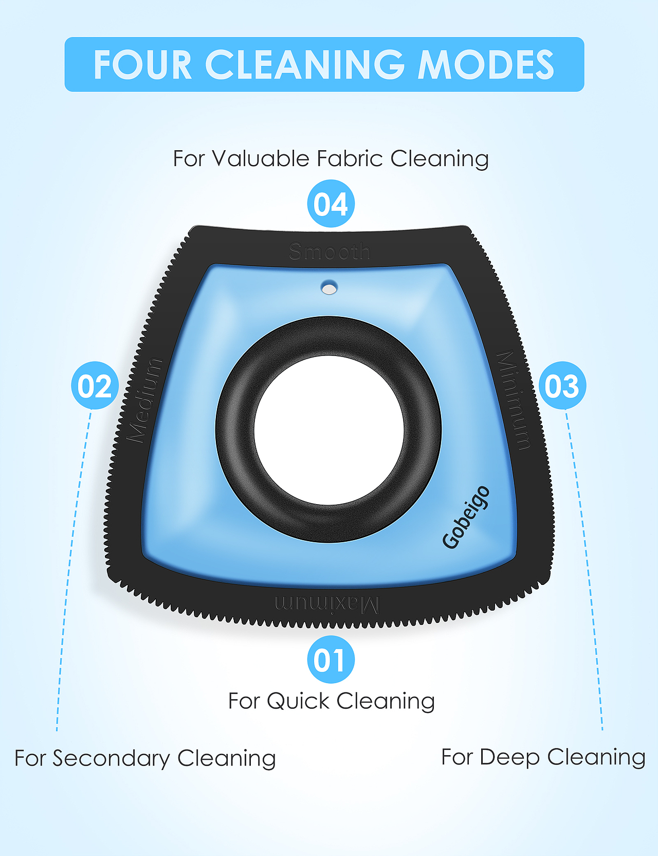 亚马逊产品拍摄精修-宠物刷毛器