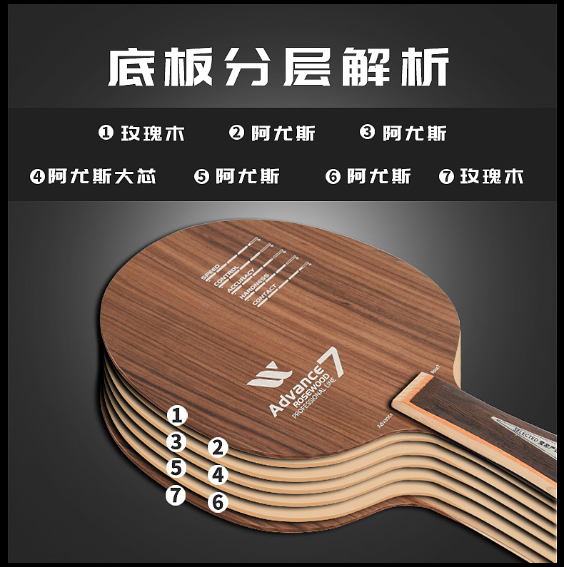 底板 乒乓球 详情页