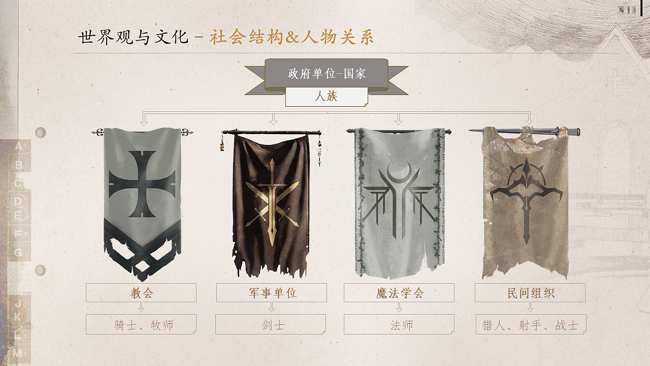 写实风格界面设计提案