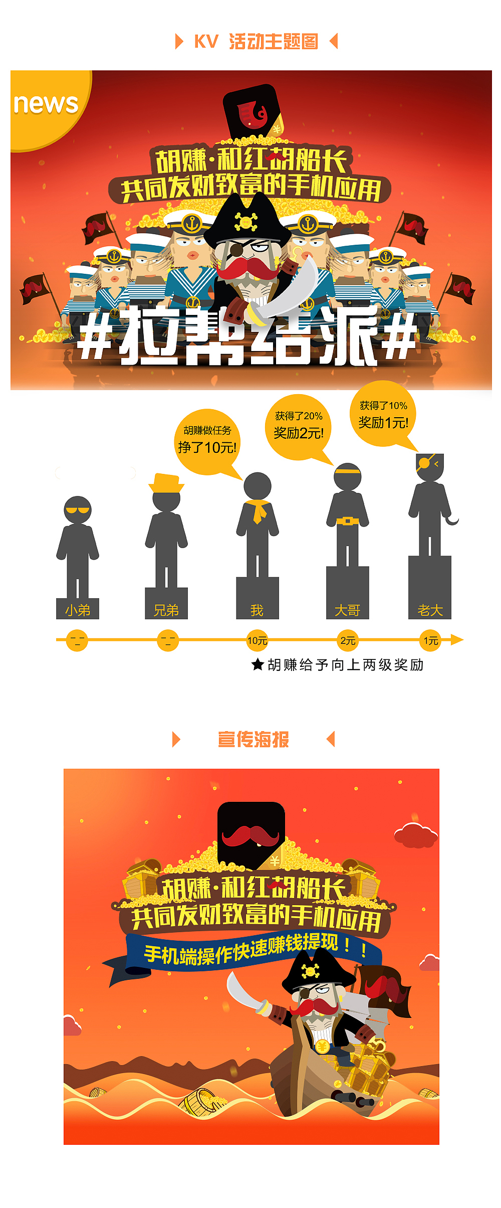 胡赚APP KV活动主题画面设计（图ZNDc5MTczNTY=） - 海报 - 站酷设计师丹丹丹丹丹丶原创素材 - 站酷ZCOOL