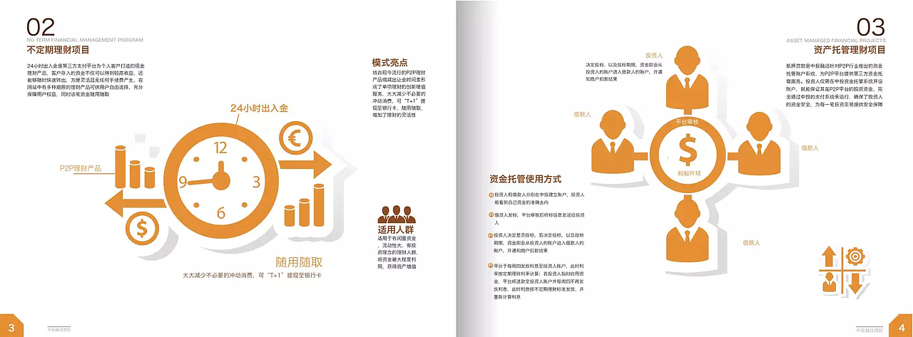 金融小册子（图ZNDg5OTE1OTY=） - 书籍/画册 - 站酷设计师番茄沙司517原创素材 - 站酷ZCOOL