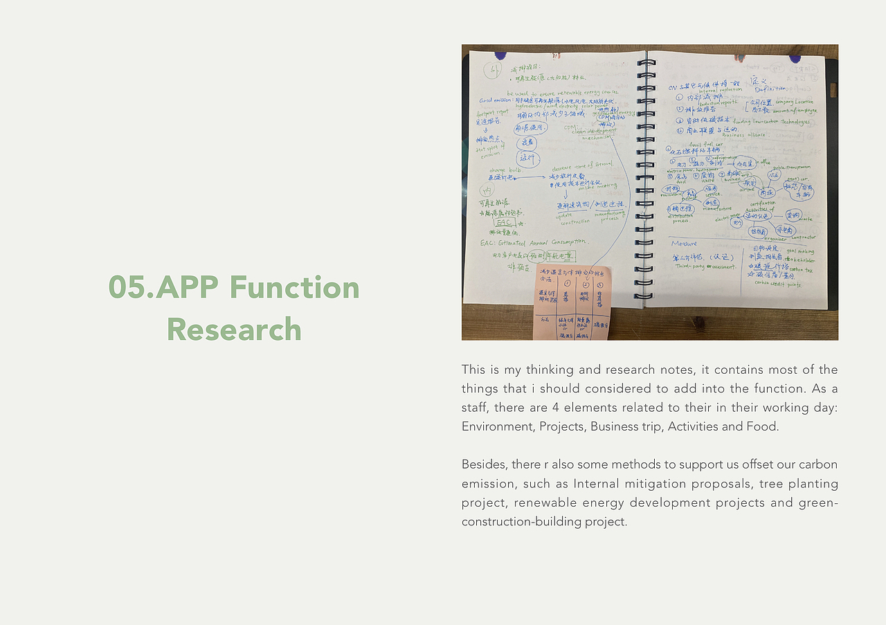 展望未来——面向企业的碳中和管理APP设计