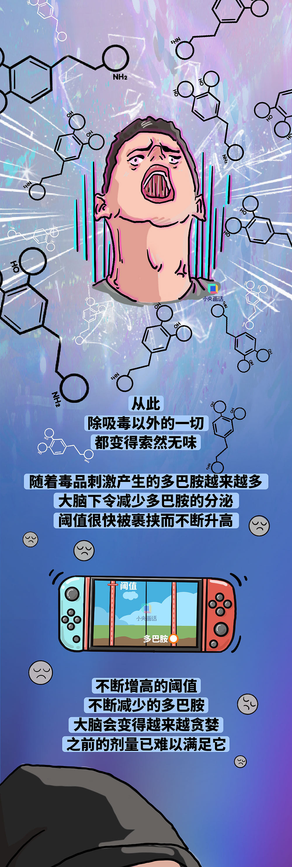 【公众号条漫】戒不了毒的人，是意志力不够强吗？（图ZMzczMDIxODEy） - 商业插画 - 站酷设计师Mli花儿原创素材 - 站酷ZCOOL