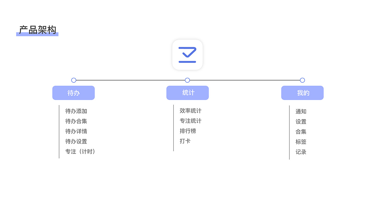 2019——2020 个人作品整理（图ZMjAzNTU4MDgw） - 软件界面 - 站酷设计师奈良NL原创素材 - 站酷ZCOOL