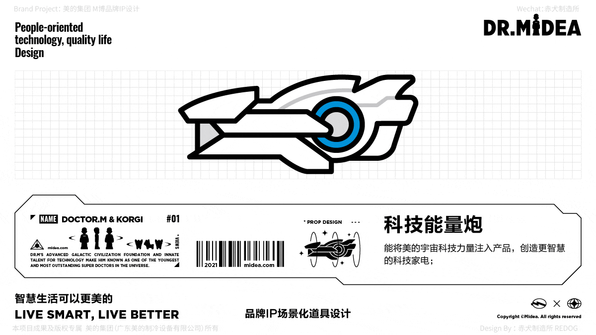 美的集团品牌IP体系-M博DR.MIDEA(图ZMjc0NDcyMjk2) - 品牌 - 站酷设计师赤犬制造所REDOG原创素材 - 站酷ZCOOL