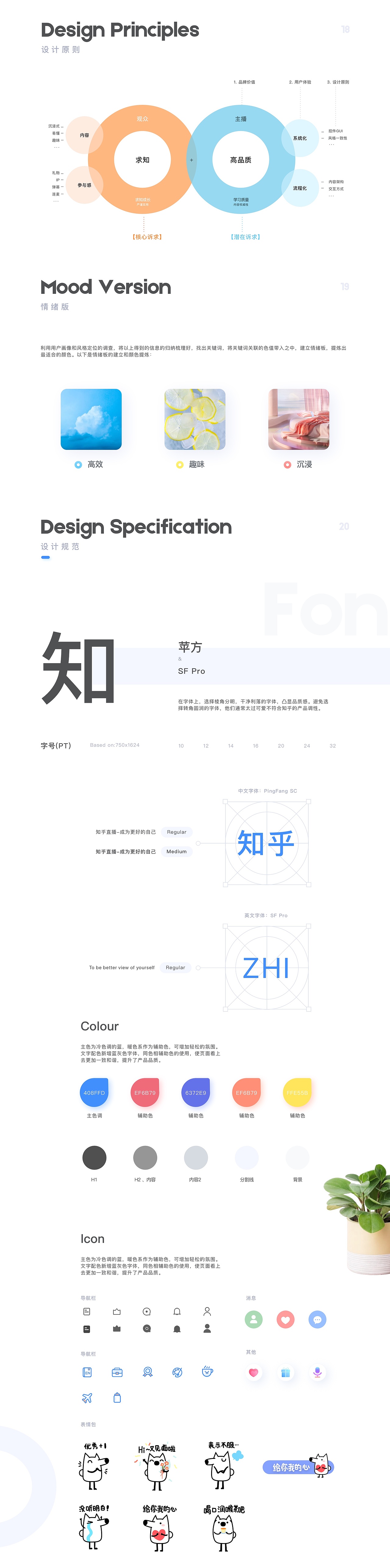 「知群X知乎 中国产品设计大赛」成为更好的自己