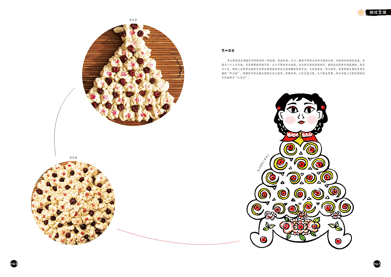 山西花馍（图ZMTc2MzgyMjg=） - 书籍/画册 - 站酷设计师丂月原创素材 - 站酷ZCOOL