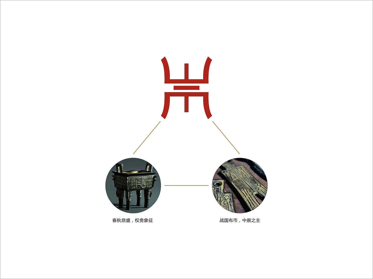 博物馆的LOGO 两个方案（图ZMzc5MjM5Mjg=） - Logo - 站酷设计师卡卡的卡卡原创素材 - 站酷ZCOOL