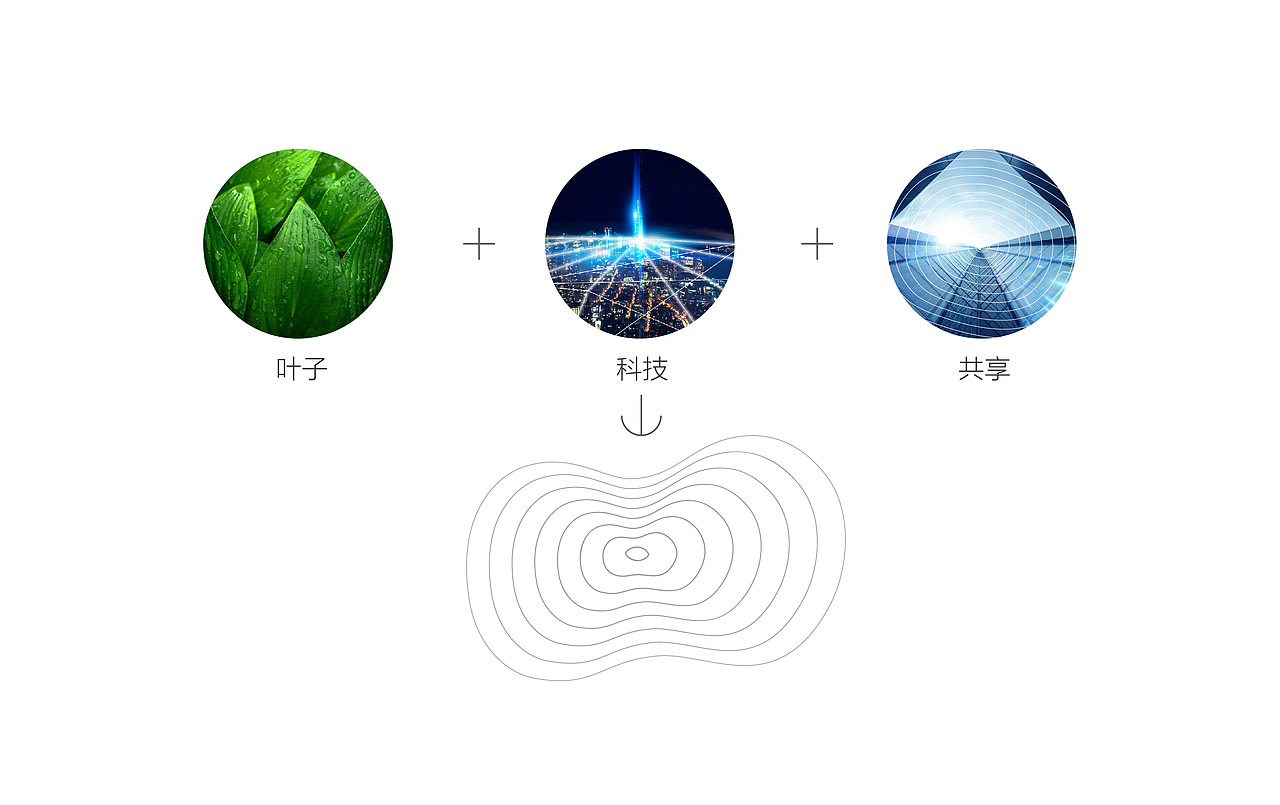 2018作品集2（图ZMTQ1OTQ2NDk2） - 品牌 - 站酷设计师陈建宏原创素材 - 站酷ZCOOL