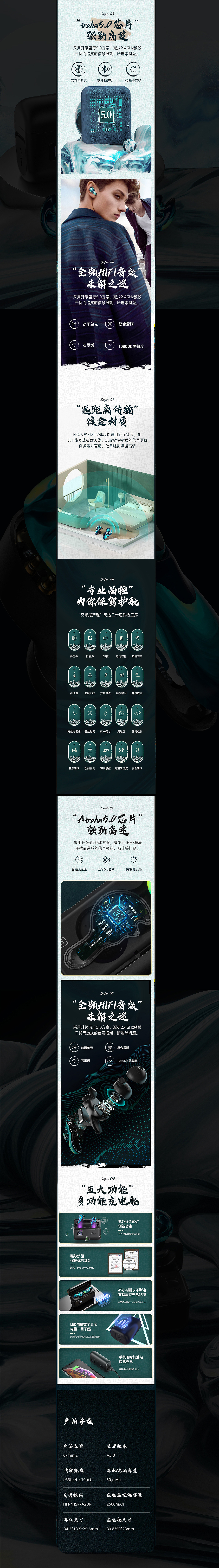 一组个性蓝牙耳机详情（图ZMjE1Mjk1NTM2） - 电商 - 站酷设计师花花GNAT原创素材 - 站酷ZCOOL