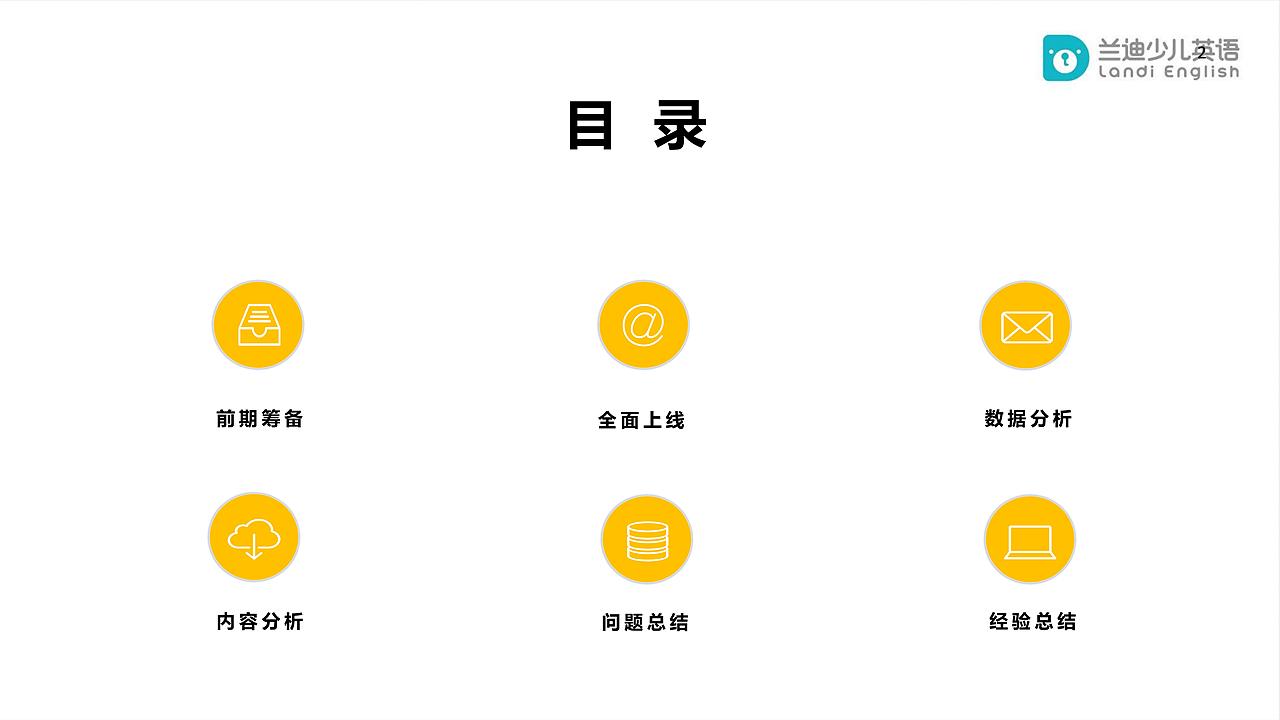 线上KOL营销活动（图ZMTkwNjA2ODAw） - 文案/策划 - 站酷设计师咩香原创素材 - 站酷ZCOOL