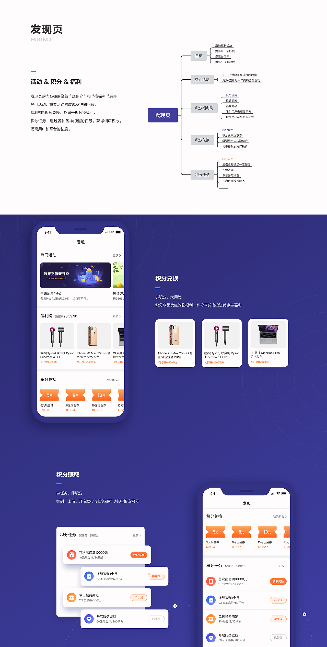 人人聚财理财App4.0（图ZMTM2MTI5NTM2） - APP界面 - 站酷设计师珍獸原创素材 - 站酷ZCOOL