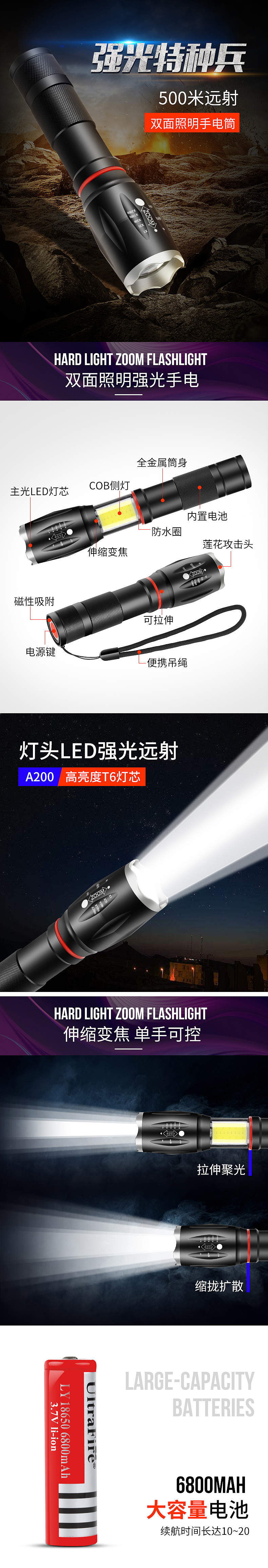 手电筒详情（图ZMjExODk3NTg4） - 电商 - 站酷设计师773898210原创素材 - 站酷ZCOOL