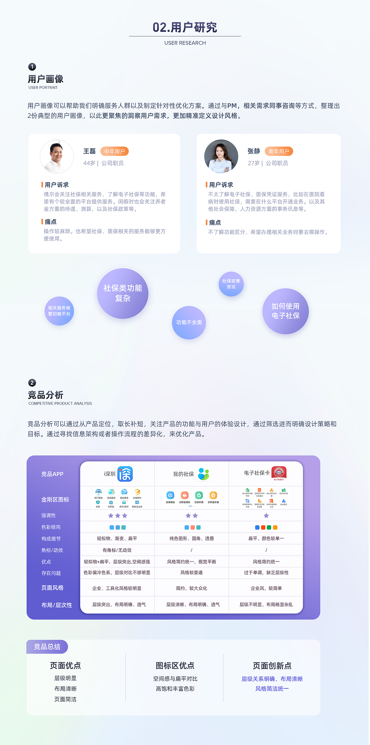 「2021」作品集（图ZMjg0MDI5NTYw） - APP界面 - 站酷设计师linalinaqia原创素材 - 站酷ZCOOL