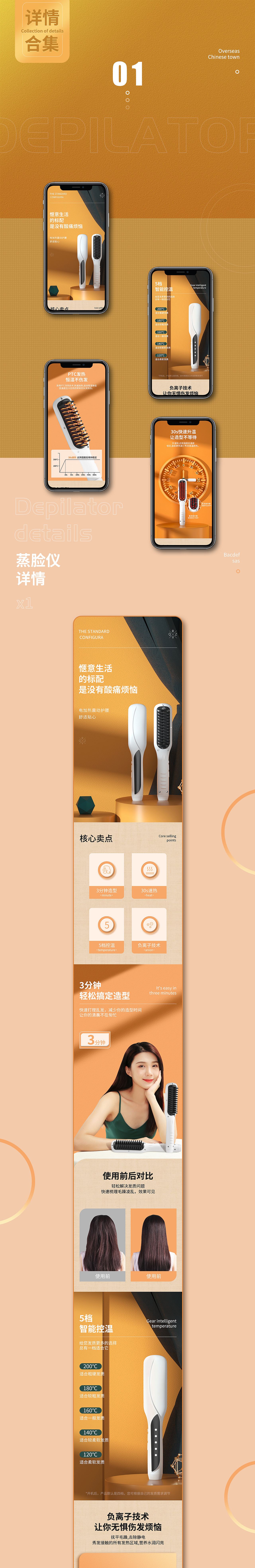 年终小结（图ZMjM5MzIxMTEy） - 电商 - 站酷设计师忙lu人原创素材 - 站酷ZCOOL