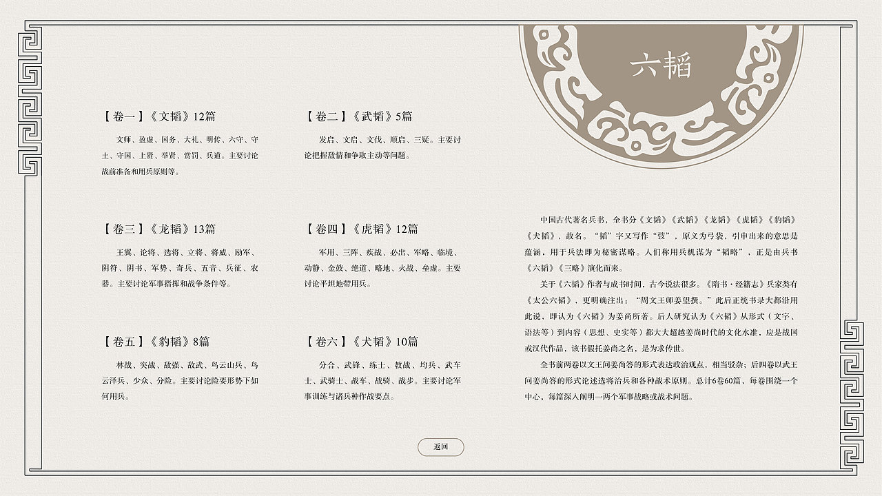 触摸屏UI博物馆（图ZMjI0MjgxMTc2） - 软件界面 - 站酷设计师小五郎的野望原创素材 - 站酷ZCOOL