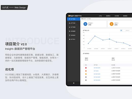 Insight-数据资产管理平台V2.0