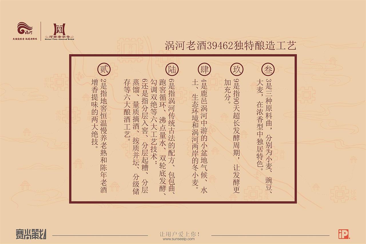 涡河老酒|天赋醇绵香,地道老陈味!赛尚品牌策划案例