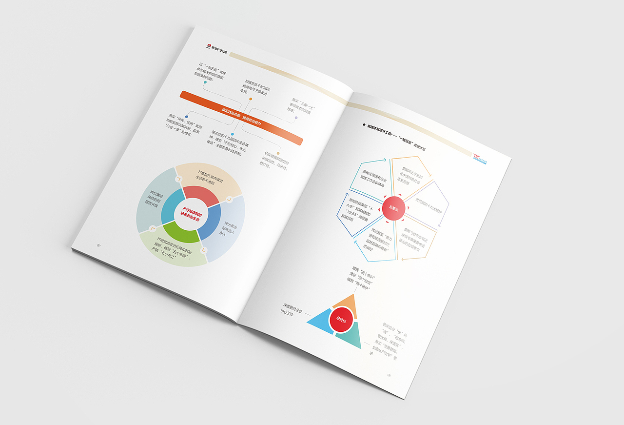 陕煤集团陕北矿业118企业文化体系