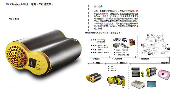 仪器仪表类开发设计 监控球设计开发 燃气表开发（图ZMTc4NTU2NDA=） - 工业用品/机械 - 站酷设计师淘博设计原创素材 - 站酷ZCOOL
