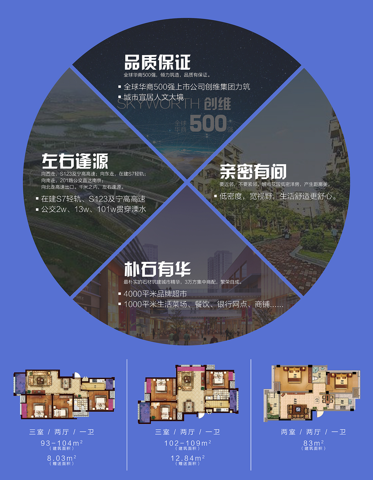 房地产单页（图ZMTA1NTk4NTg4） - 海报 - 站酷设计师第六只羊原创素材 - 站酷ZCOOL