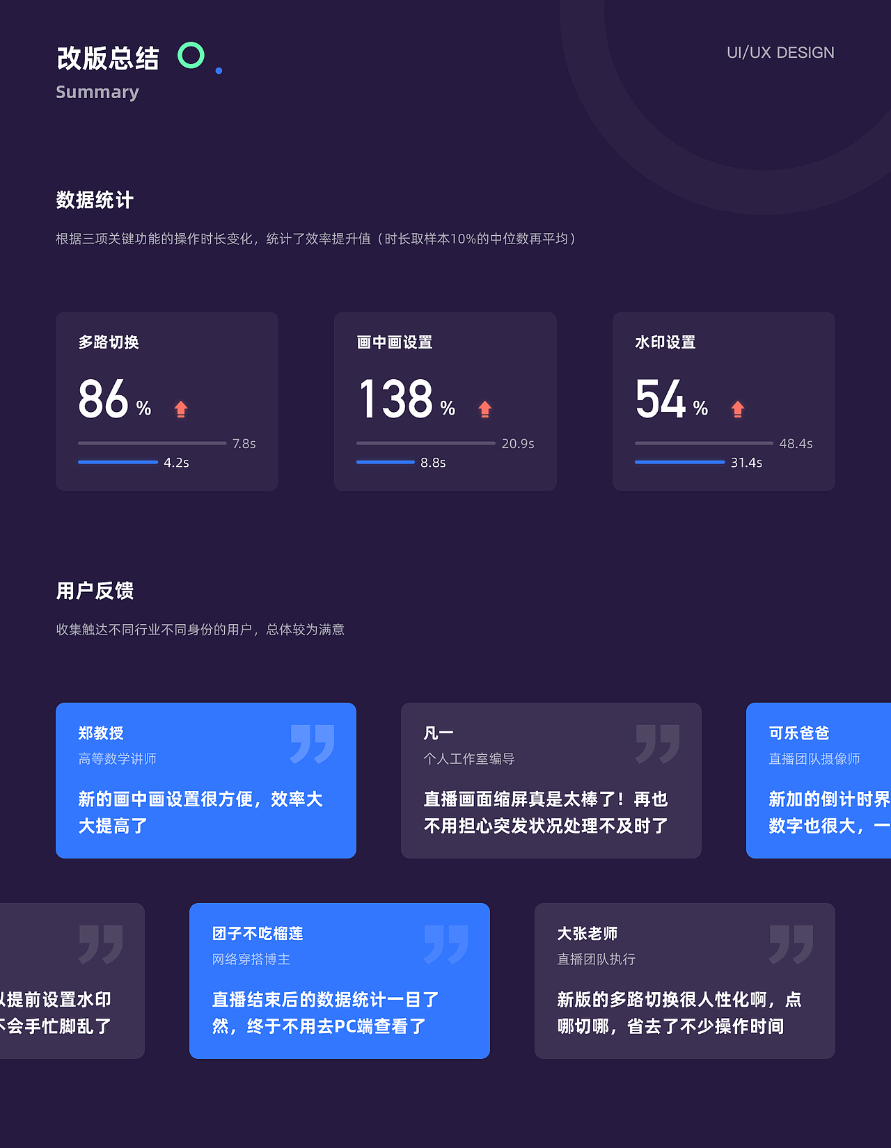 云犀BOX3.0 改版设计 全新升级