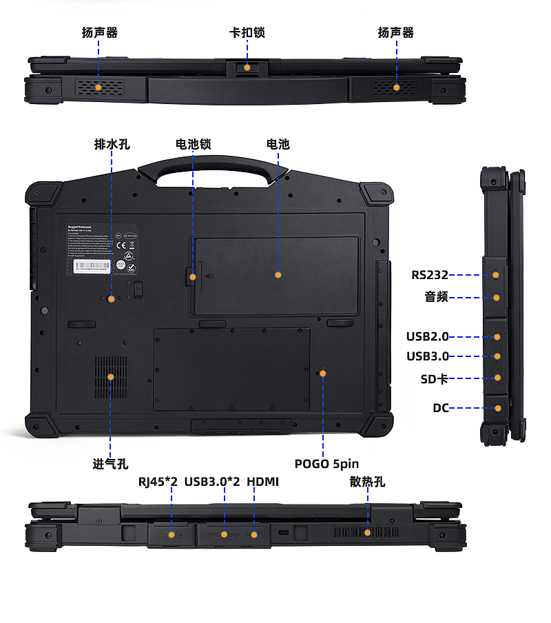 工业平板电脑（图ZMjYwMjcwMTg0） - 电商 - 站酷设计师是钮扣不是纽扣原创素材 - 站酷ZCOOL
