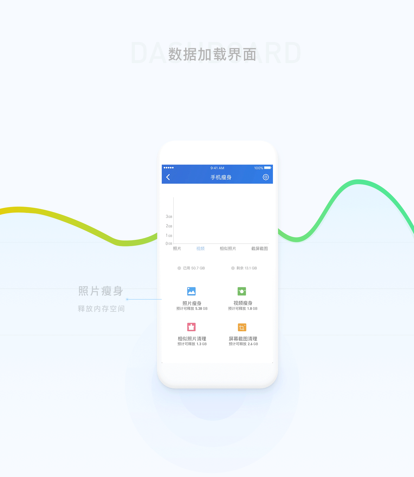安心手机管家（图ZODcwMzk2MDA=） - APP界面 - 站酷设计师丽黎原创素材 - 站酷ZCOOL