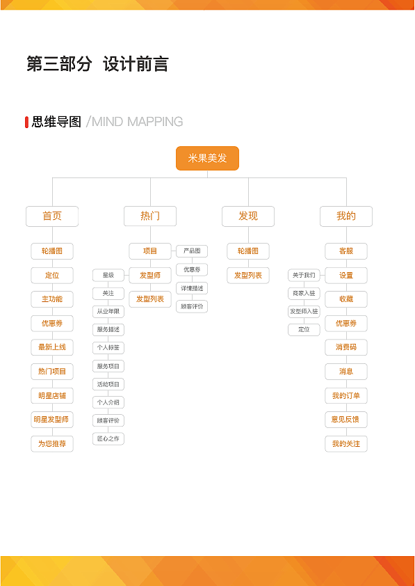 APP界面-美发行业