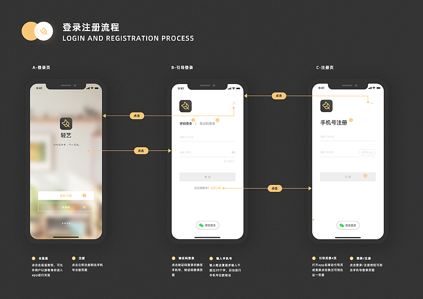 轻艺APP-手工艺品交易平台（图ZMjExOTA3NzE2） - 交互/UE - 站酷设计师乐其乐也0606原创素材 - 站酷ZCOOL