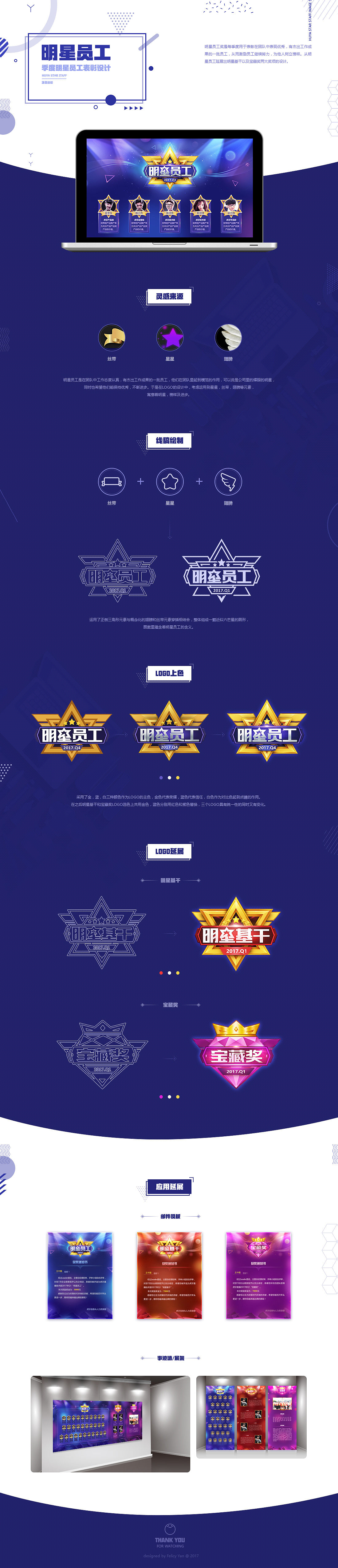 虎牙明星员工表彰设计（图ZOTE1ODk3Njg=） - 宣传物料 - 站酷设计师麺苞丶Felicy原创素材 - 站酷ZCOOL