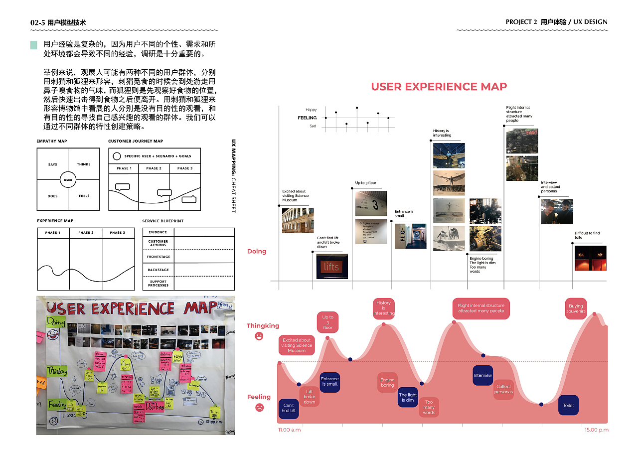 觀展人用戶體驗設(shè)計 \ Exhibitionists UX Design（圖ZMTkwMTEwODMy） - 交互/UE - 站酷設(shè)計師reallllchenxxh原創(chuàng)素材 - 站酷ZCOOL
